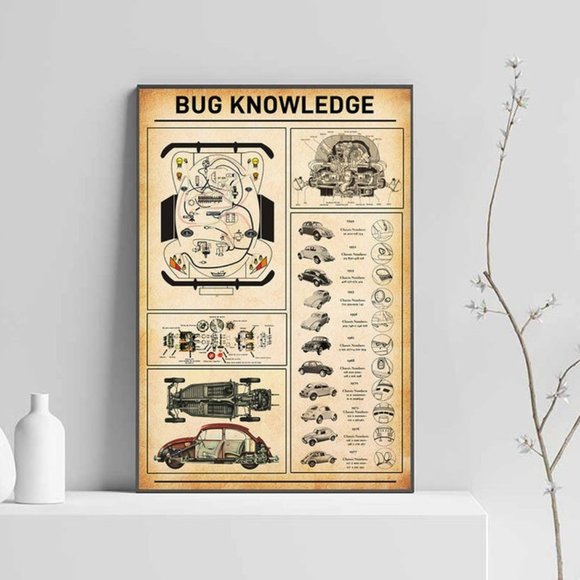 Bug Knowledge Satin Poster No Frame 12 x 18 inches - Picture 1 of 1